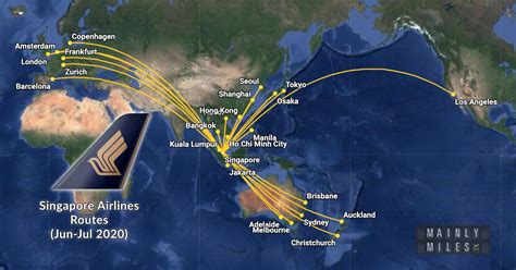 sia route map